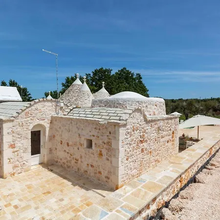Trulli Dafani *