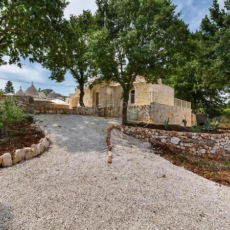 Trulli Dafani Vakantiehuis *