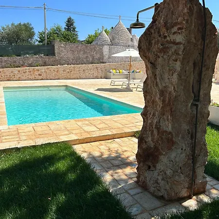 Trulli Dafani *